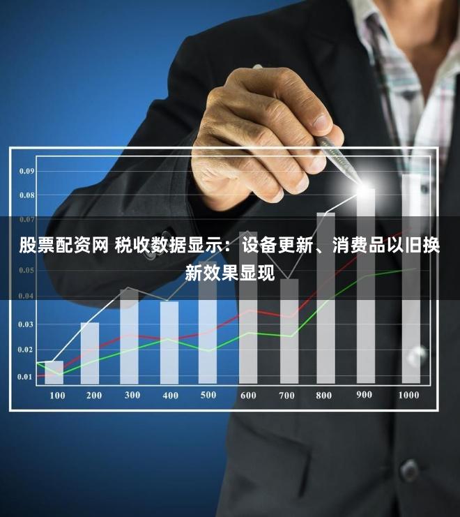 股票配资网 税收数据显示：设备更新、消费品以旧换新效果显现